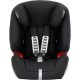 Britax Römer Evolva 1-2-3 autósülés 9-36 kg - Cosmos Black