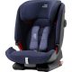 Britax Römer Advansafix IV R Isofix autósülés 9-36 kg - Moonlight Blue