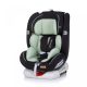 Chipolino Journey Isofix autós gyerekülés 0-36 kg - Avocado