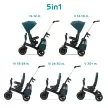 Kinderkraft tricikli - Easytwist Midnight Green