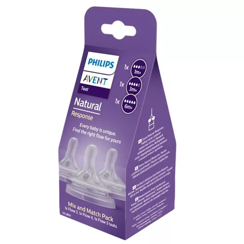 Philips AVENT Natural Response etetőcumi csomag SCY960/03