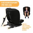 Chicco Mokita I-Size autósülés 76-150 cm 1/2/3 korcsoport